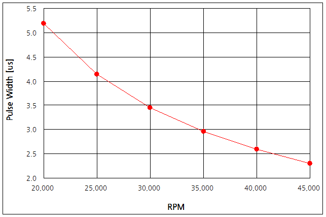 파일:pd ic02 003 001.png