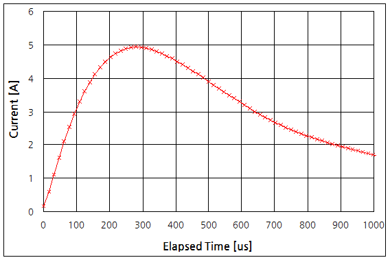 파일:single slope adc02 003.png