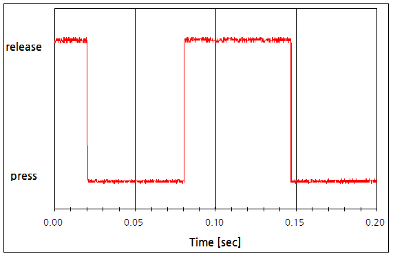 파일:wire mouse03 021.png