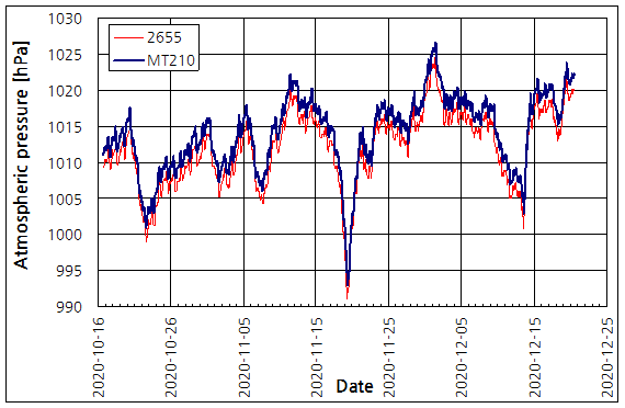 파일:2655 01 053.png