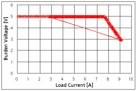 파일:aes30 5 002.png