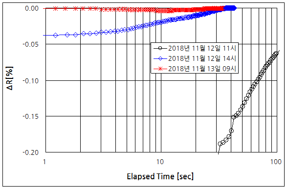 파일:keithley195a 024.png