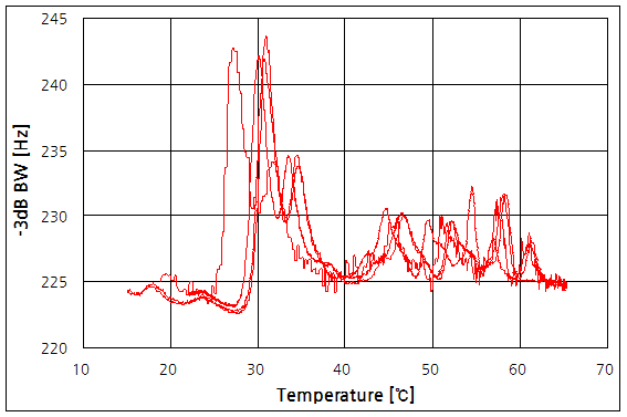 파일:qcm01 02 04.png