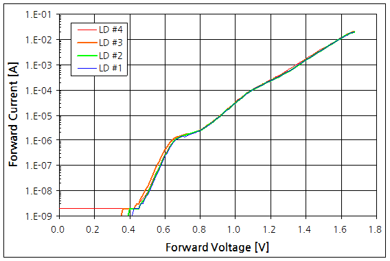 파일:sl k7600 01 011 001.png