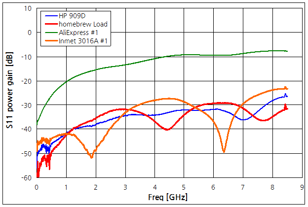 파일:sma load00 005.png
