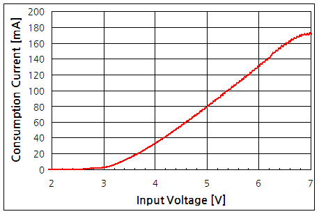 파일:mooas01 001 001.png