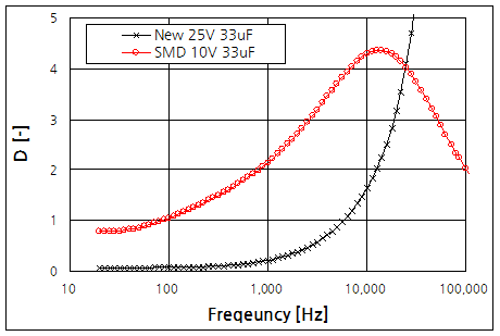 파일:tds540 05 015 002.png