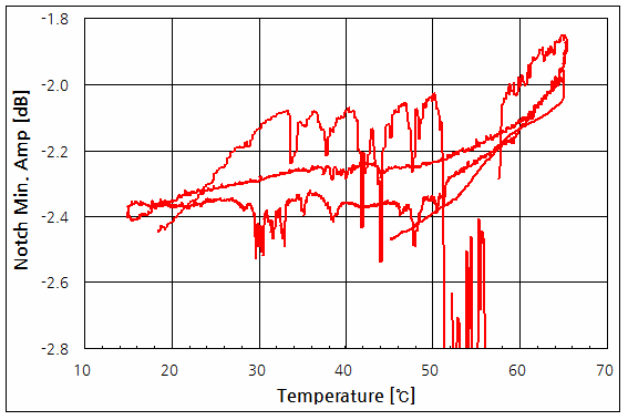 파일:smlpa01 05 003.png