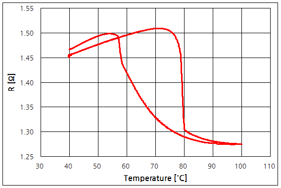 파일:surface book3 014 005.png