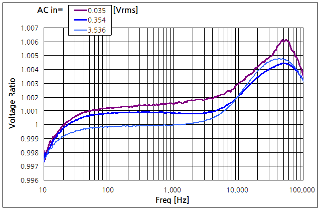 파일:trans test02 005.png