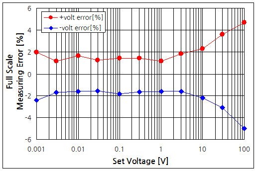 파일:yhp4304b01 014.png