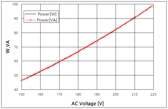 파일:pcr500m 005 1.png