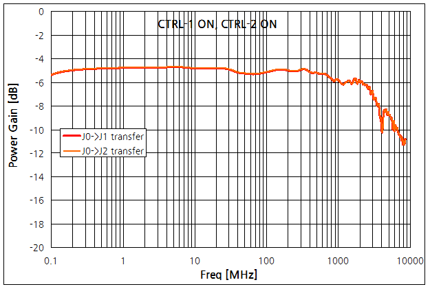 파일:rf switch test10 006.png