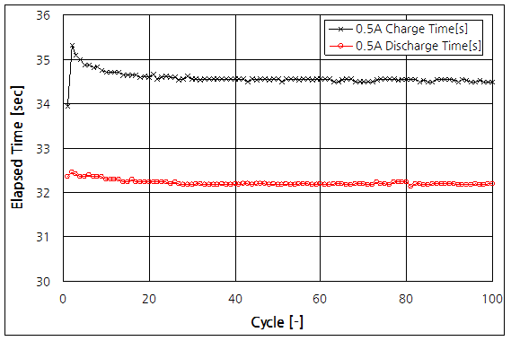 파일:super c03 006.png