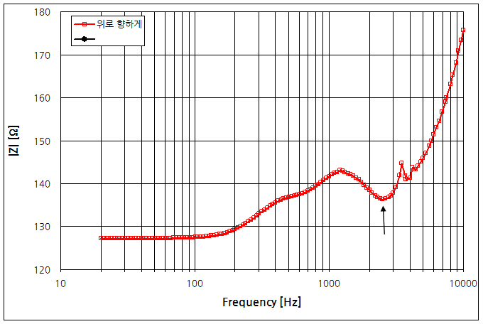 파일:telephone02 008.png