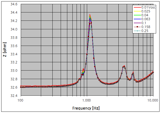 파일:earphone08 005 003.png