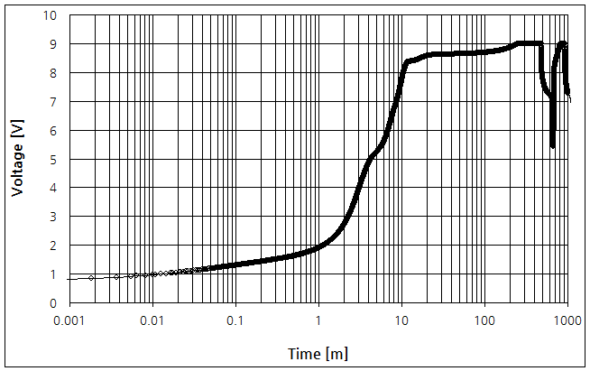 파일:nicd 6s02 002.png