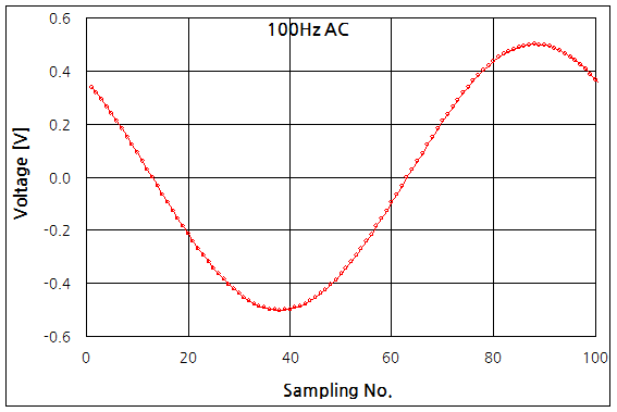 파일:34410a01 003 003.png