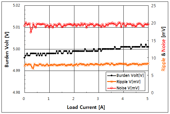파일:66332a00 002 001.png