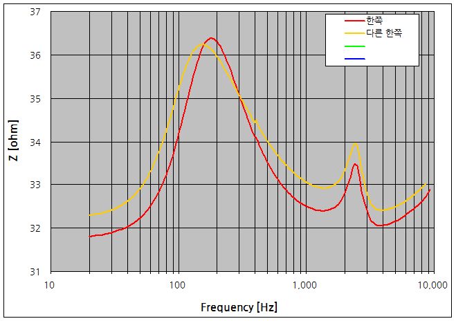 파일:earphone11 005.png