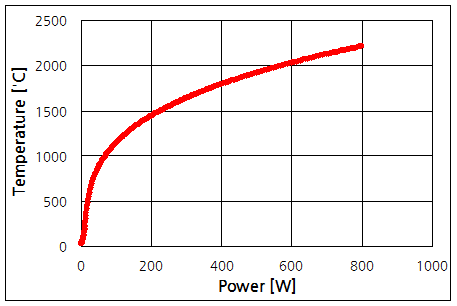 파일:ir lamp1 015.png