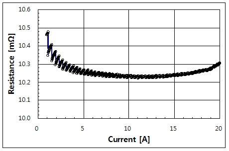 파일:lenovo ideapad 086 003 002.png