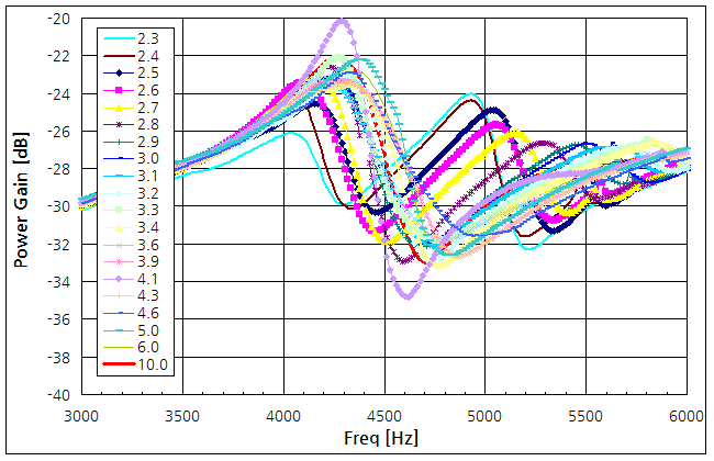 파일:piezo buzzer05 007.png