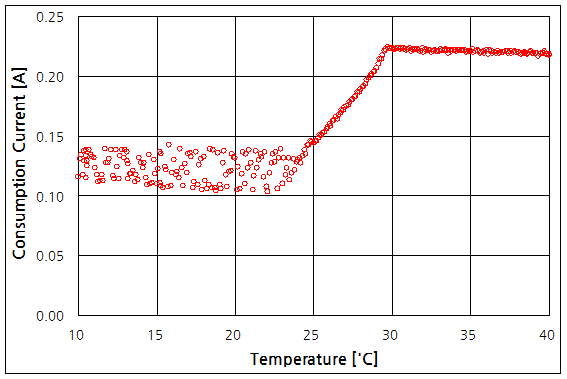 파일:power mac g4 040 002.png