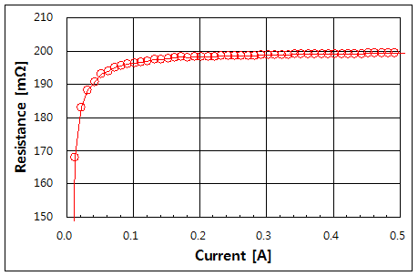 파일:r ultralow12 003.png