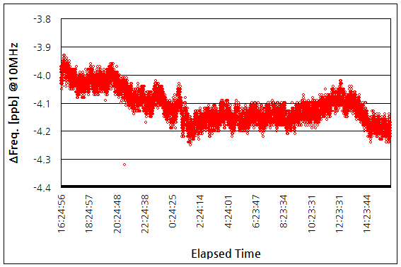 파일:53131a 009 001.png