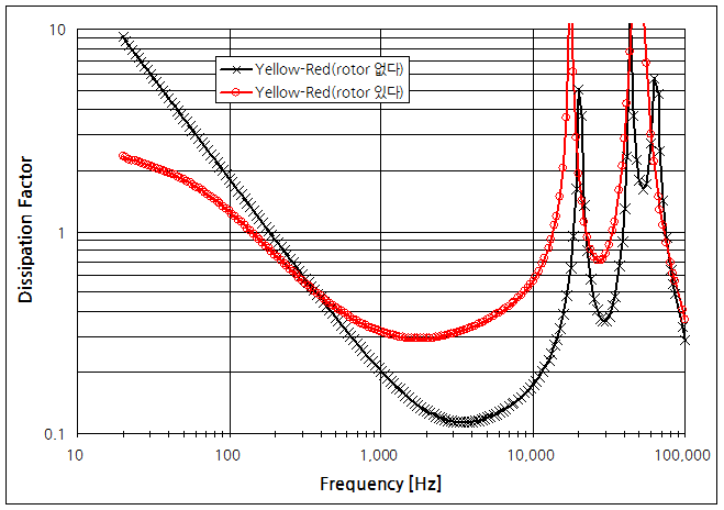 파일:motor z01 006.png