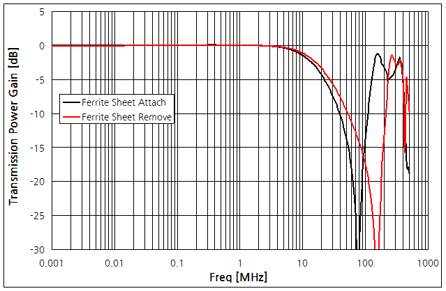 파일:pt l2200 046 001.png