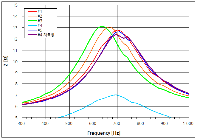 파일:speaker1 005 003.png