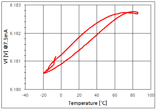 파일:zener03 004.png