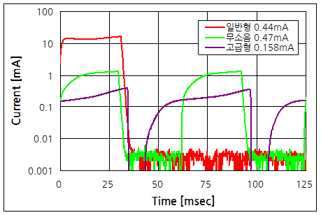 파일:clock miho01 004.png