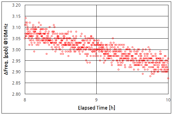 파일:tr5830d01 015 005.png