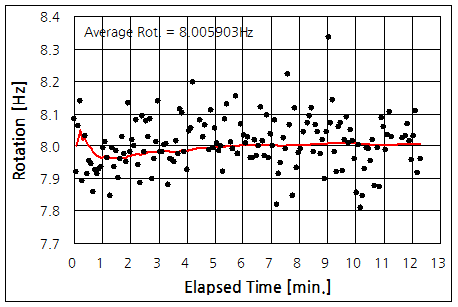 파일:alarm clock3 013.png