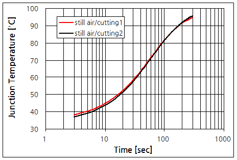 파일:led temp01 010.png