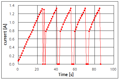 파일:usb iv02 001.png