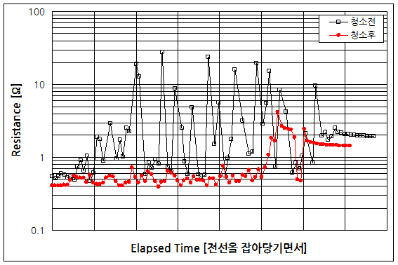 파일:cigarette lighter plug05 007 001.png