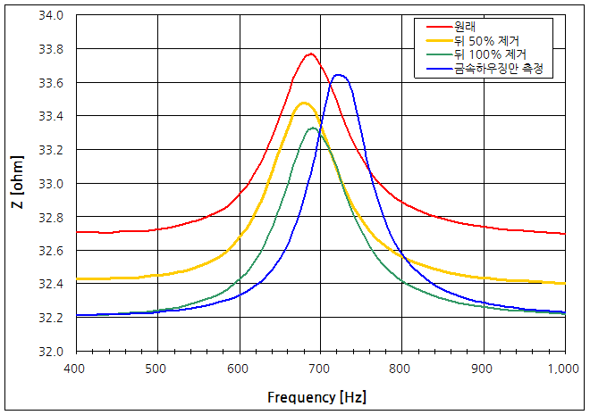파일:earphone09 010.png