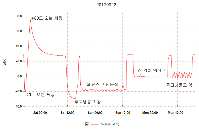 파일:el usb 1 005.jpg