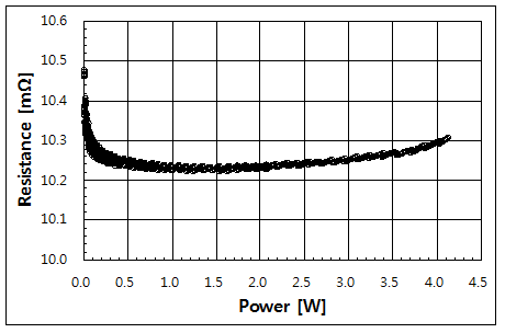 파일:lenovo ideapad 086 003 003.png