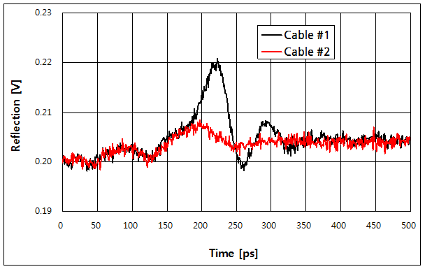파일:hp54120t 027.png