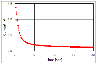 파일:latch03 006.png
