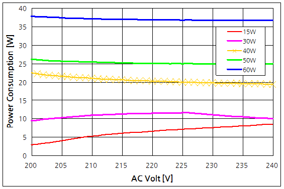 파일:led lamp e26 12 001.png