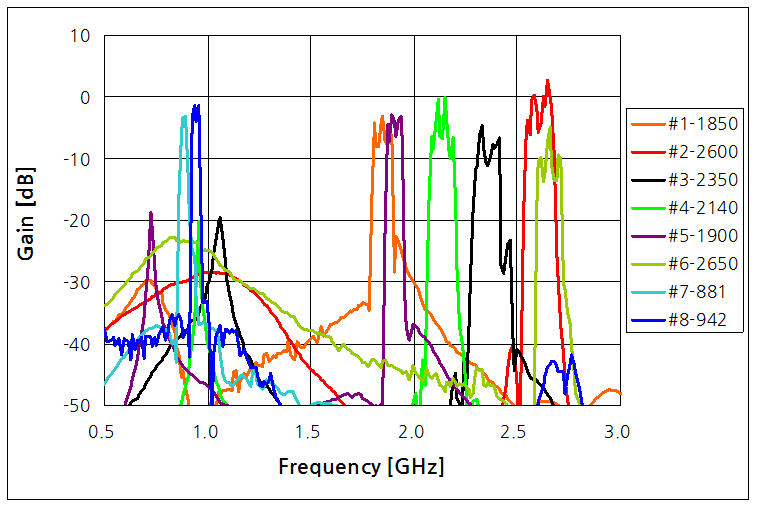 파일:redmi note4x 130 012.png