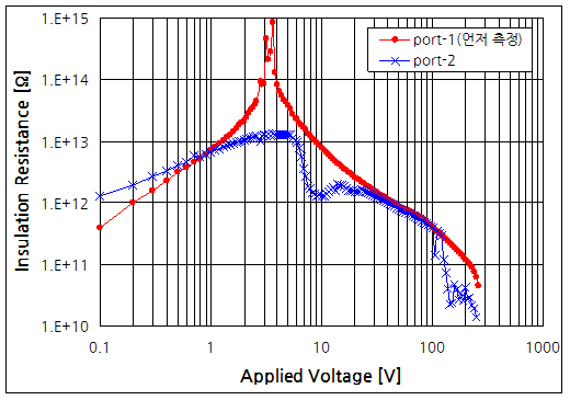 파일:s422pa02 001 002.png