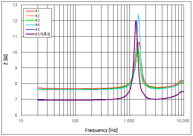 파일:speaker1 012 002.png