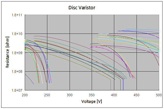 파일:varistor1 010.png